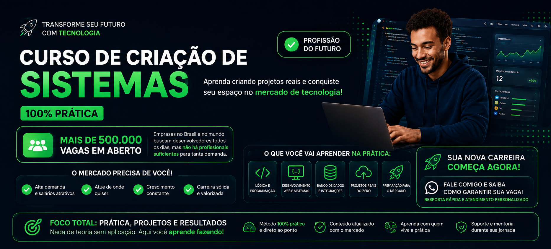 Curso prático de criação de sistemas e preparação para o mercado de tecnologia.